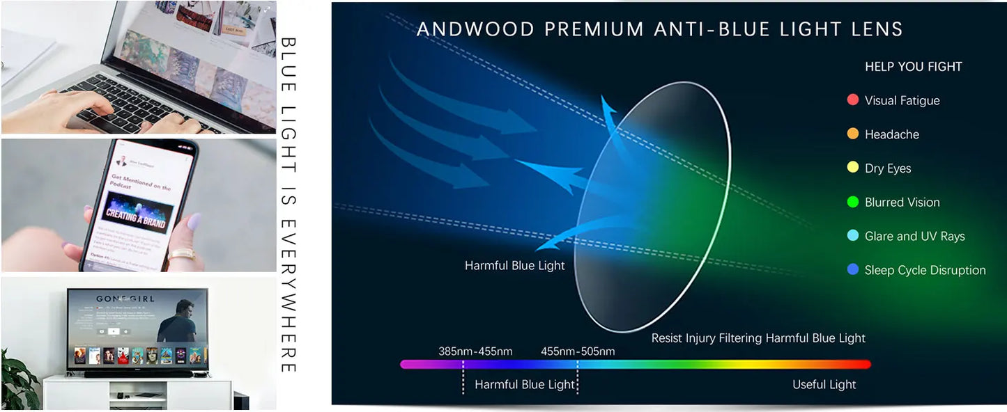 Anti Blue Light Glasses Better Sleep Men Women Anti Eye Strain Protection for Computer Screens and Gaming Sunglasses for Driving