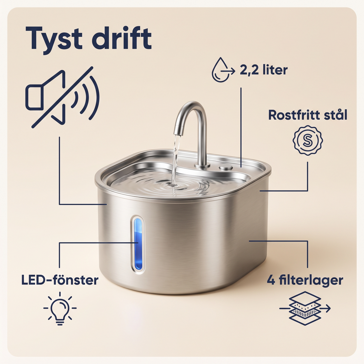 Vattenfontän i rostfritt stål – tyst drift, 2,2 liter, LED-fönster, 4 filterlager