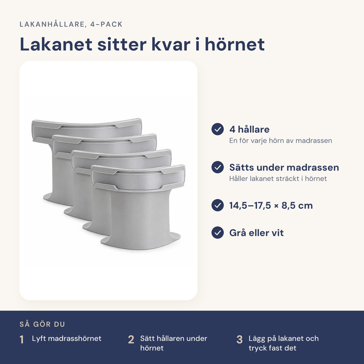 Lakanhållare – funktioner och mått